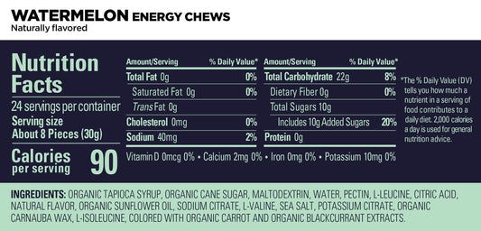 GU ENERGY CHEWS, WATERMELONs