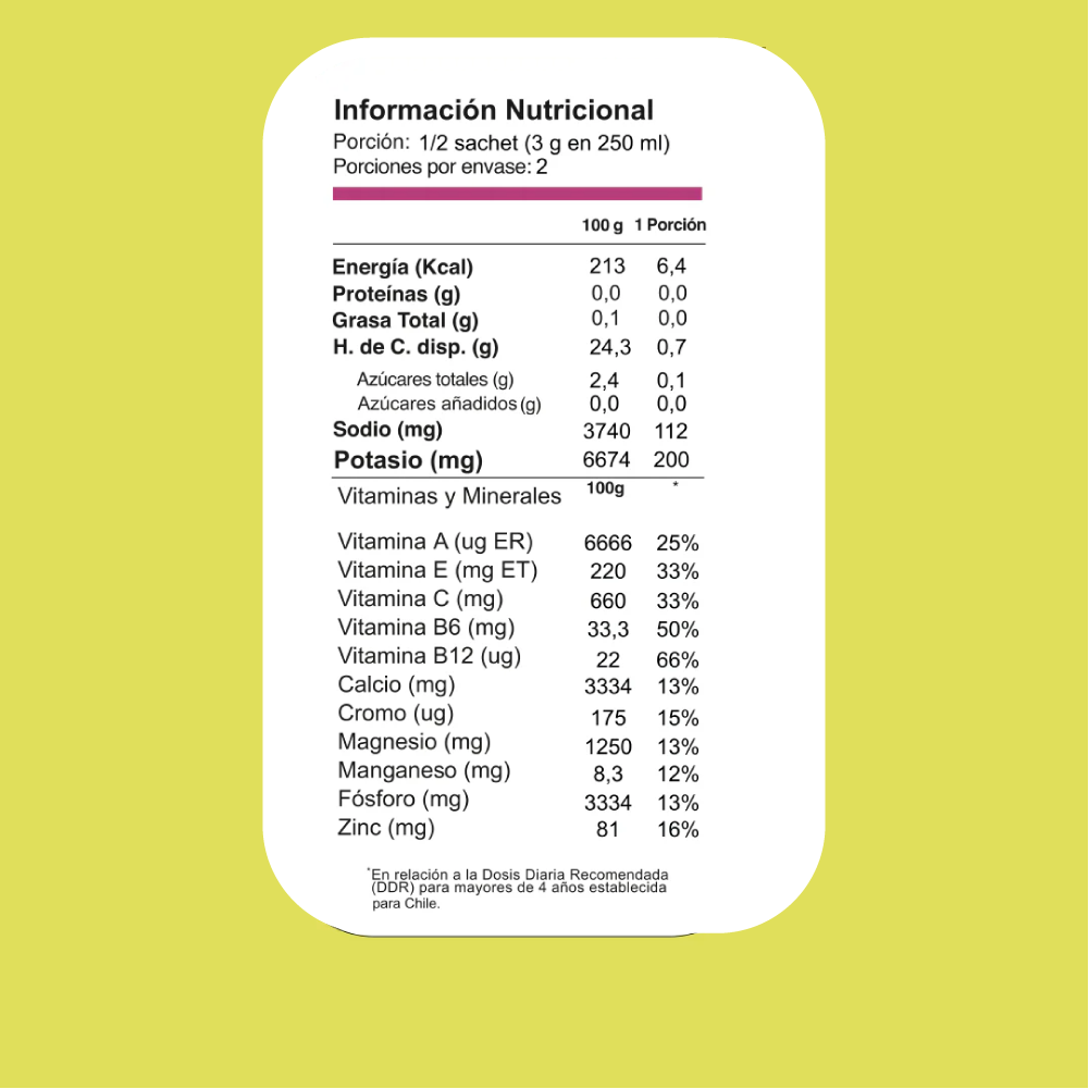 PuriHydra Lemonade 12 Pack