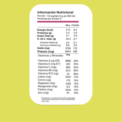 PuriHydra Lemonade 4 Pack